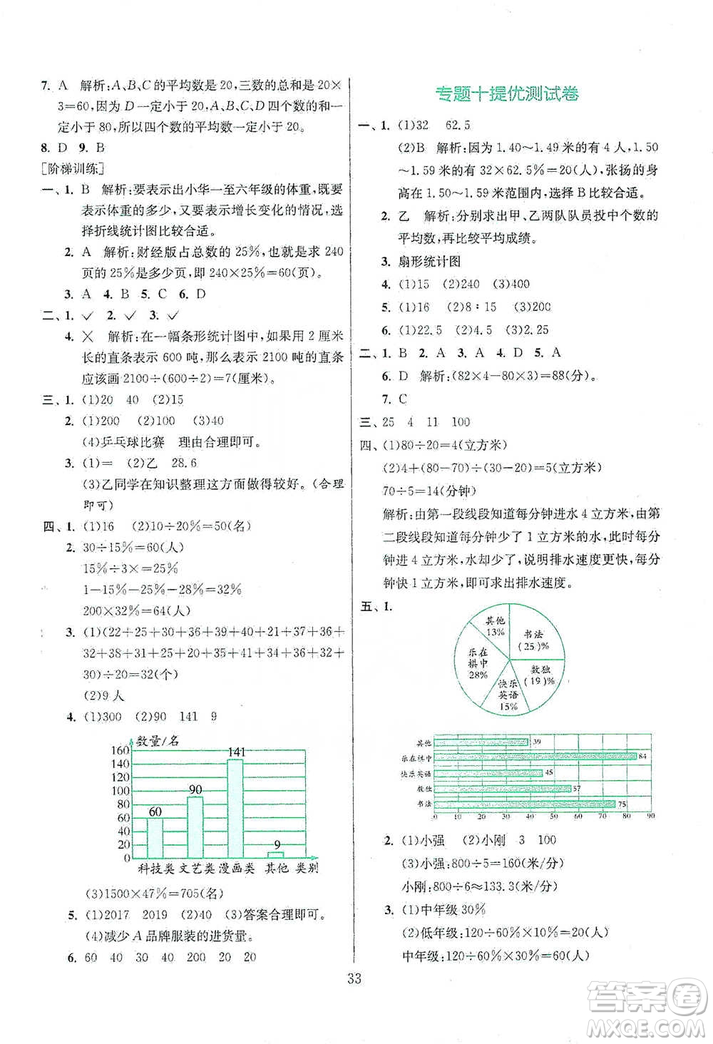 江蘇人民出版社2021實驗班小學畢業(yè)總復習數學參考答案