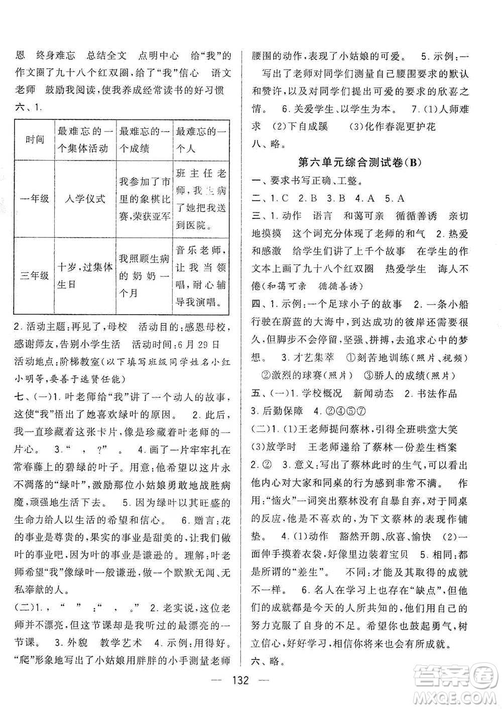 寧夏人民教育出版社2021經(jīng)綸學(xué)典學(xué)霸提優(yōu)大試卷六年級(jí)下冊(cè)語文參考答案