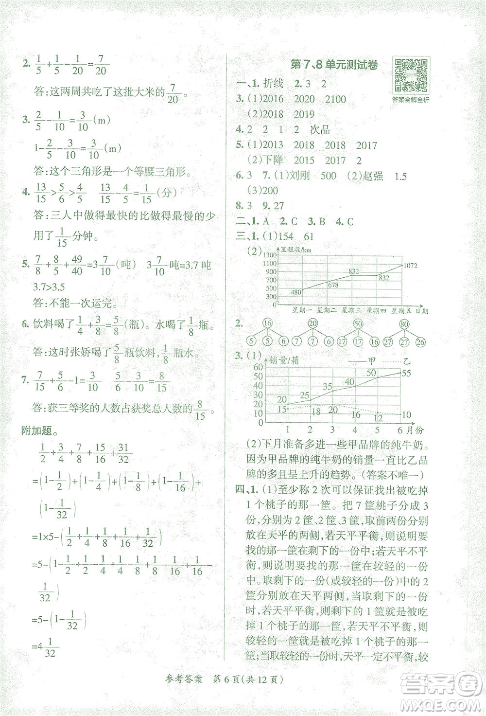 陜西師范大學出版總社有限公司2021小學學霸單元期末標準卷數(shù)學五年級下RJ人教版答案
