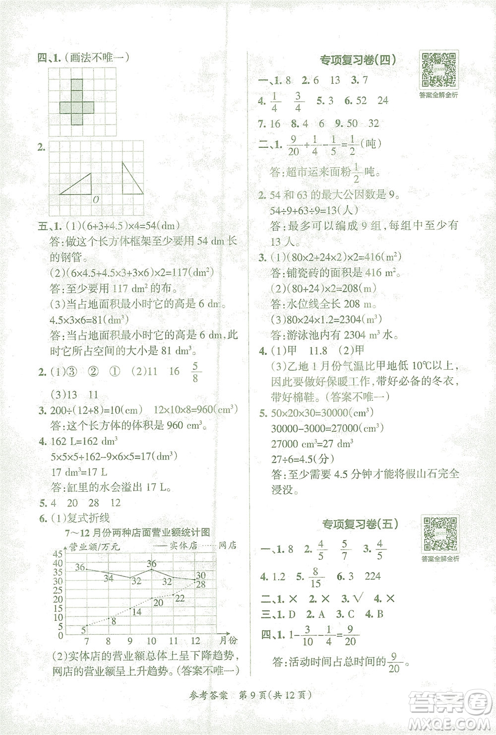 陜西師范大學出版總社有限公司2021小學學霸單元期末標準卷數(shù)學五年級下RJ人教版答案