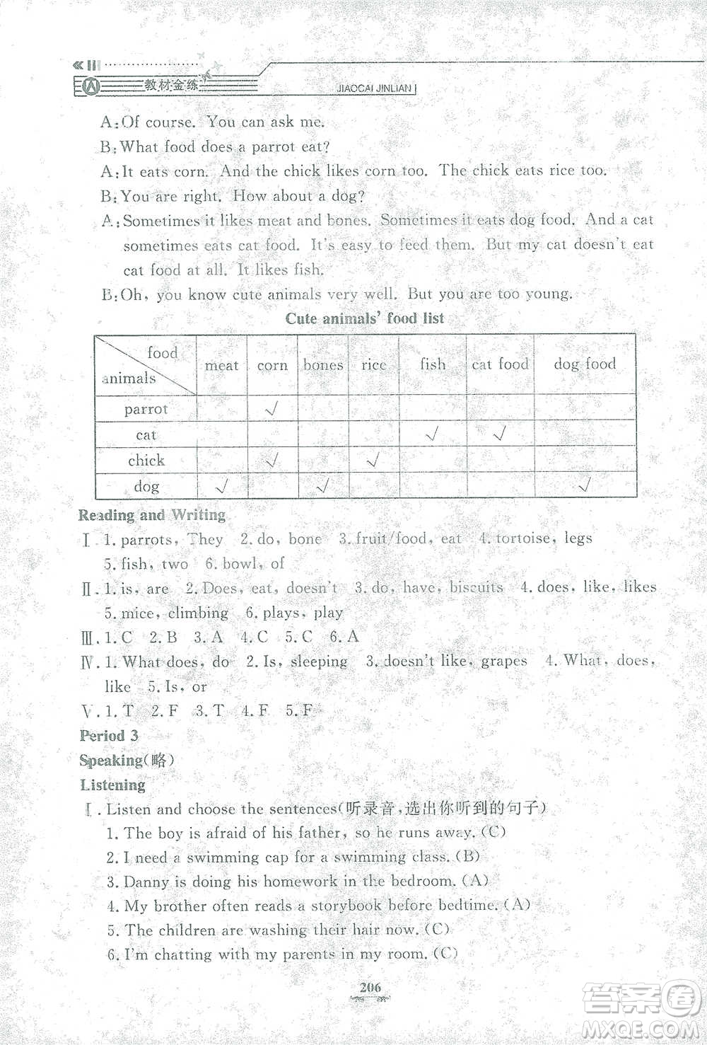 上海大學(xué)出版社2021教材金練四年級下冊英語N版上海牛津版參考答案