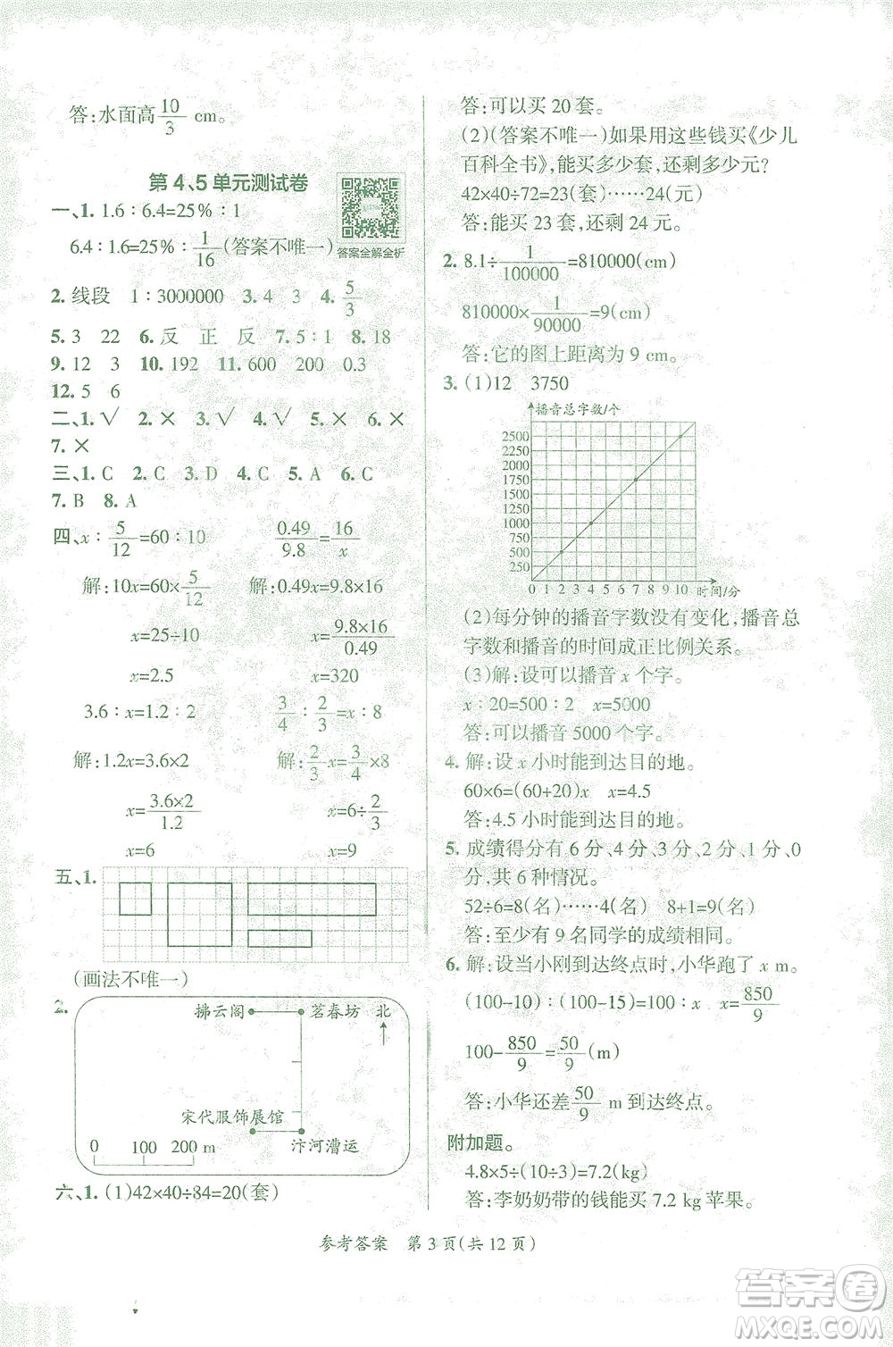 陜西師范大學(xué)出版總社有限公司2021小學(xué)學(xué)霸單元期末標(biāo)準(zhǔn)卷數(shù)學(xué)六年級下RJ人教版答案