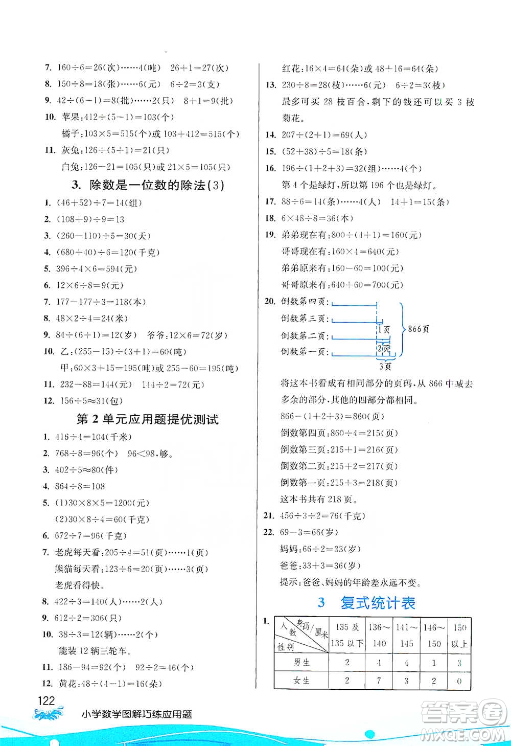 江蘇人民出版社2021小學(xué)數(shù)學(xué)圖解巧練應(yīng)用題三年級(jí)下冊(cè)人教版參考答案