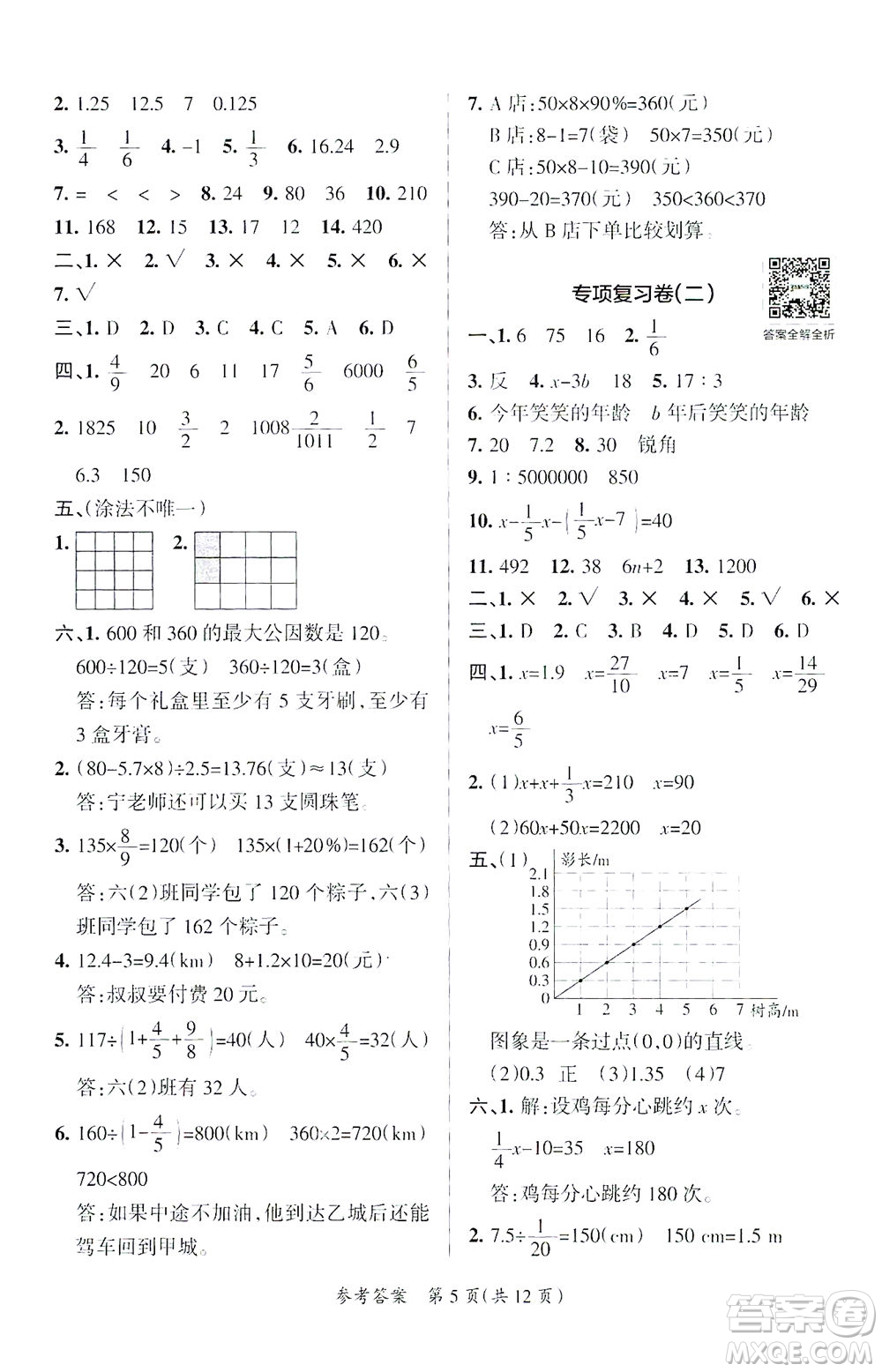 陜西師范大學出版總社有限公司2021小學學霸單元期末標準卷數(shù)學六年級下BS北師版答案