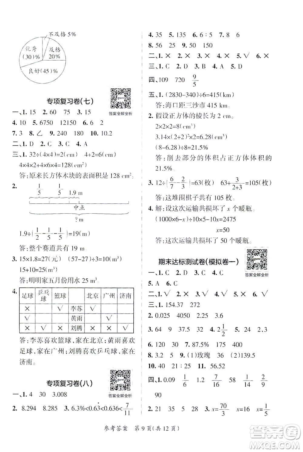 陜西師范大學出版總社有限公司2021小學學霸單元期末標準卷數(shù)學六年級下BS北師版答案