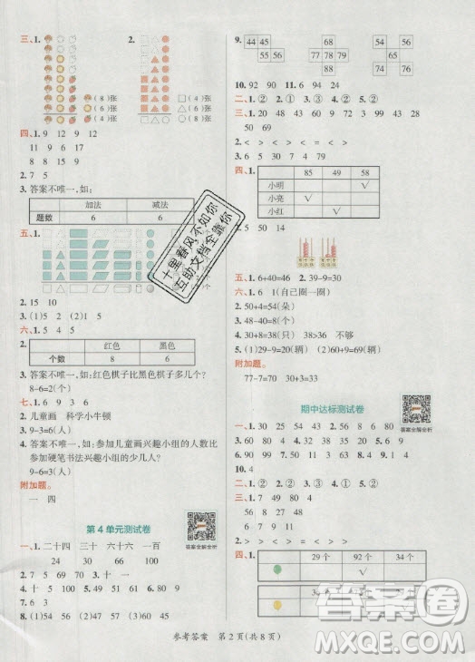 陜西師范大學(xué)出版總社有限公司2021小學(xué)學(xué)霸單元期末標準卷數(shù)學(xué)一年級下RJ人教版答案
