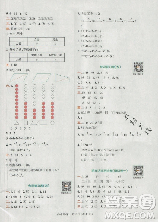 陜西師范大學(xué)出版總社有限公司2021小學(xué)學(xué)霸單元期末標準卷數(shù)學(xué)一年級下RJ人教版答案