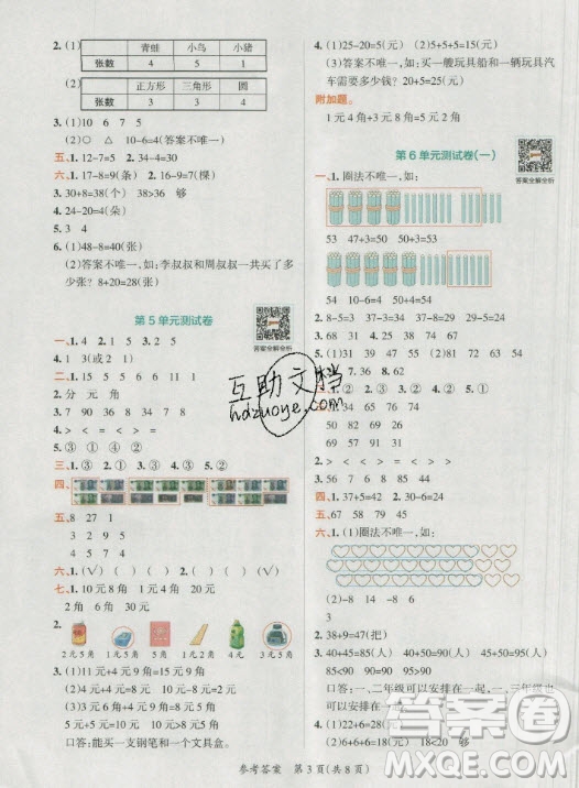 陜西師范大學(xué)出版總社有限公司2021小學(xué)學(xué)霸單元期末標準卷數(shù)學(xué)一年級下RJ人教版答案