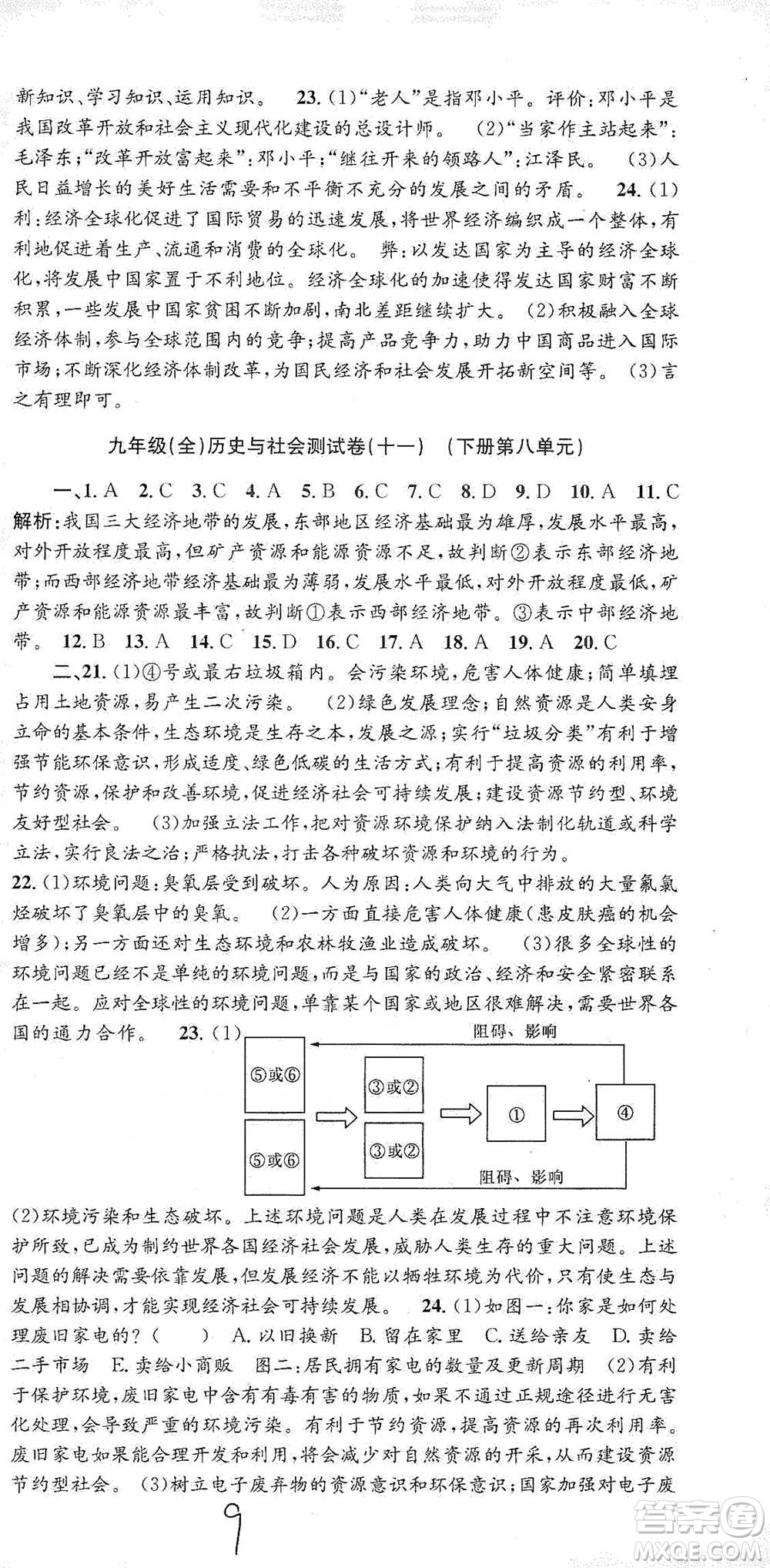 浙江工商大學(xué)出版社2021孟建平系列初中單元測試歷史與社會(huì)道德與法治九年級人教版參考答案