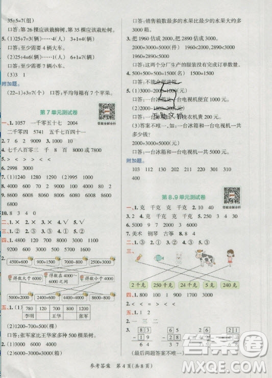 陜西師范大學出版總社有限公司2021小學學霸單元期末標準卷數(shù)學二年級下RJ人教版答案