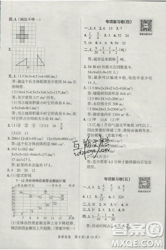 陜西師范大學(xué)出版總社有限公司2021小學(xué)學(xué)霸單元期末標(biāo)準(zhǔn)卷數(shù)學(xué)五年級(jí)下RJ人教版答案
