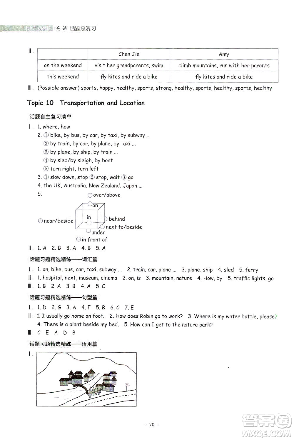浙江教育出版社2021小升初銜接話題總復習英語答案