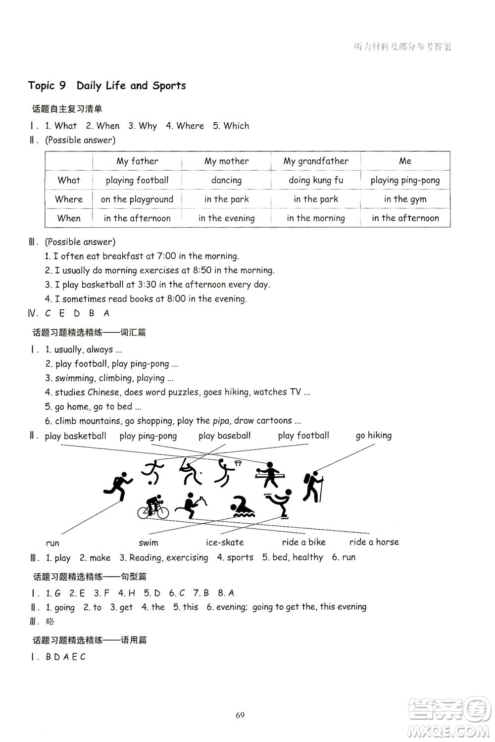 浙江教育出版社2021小升初銜接話題總復習英語答案