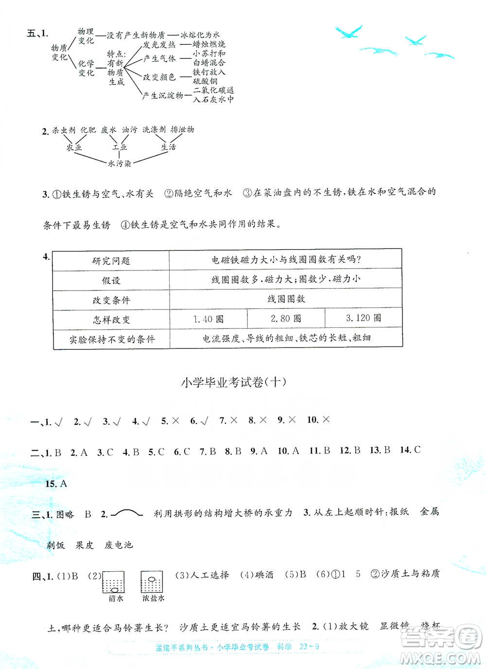 浙江工商大學(xué)出版社2021孟建平系列小學(xué)科學(xué)畢業(yè)考試卷參考答案