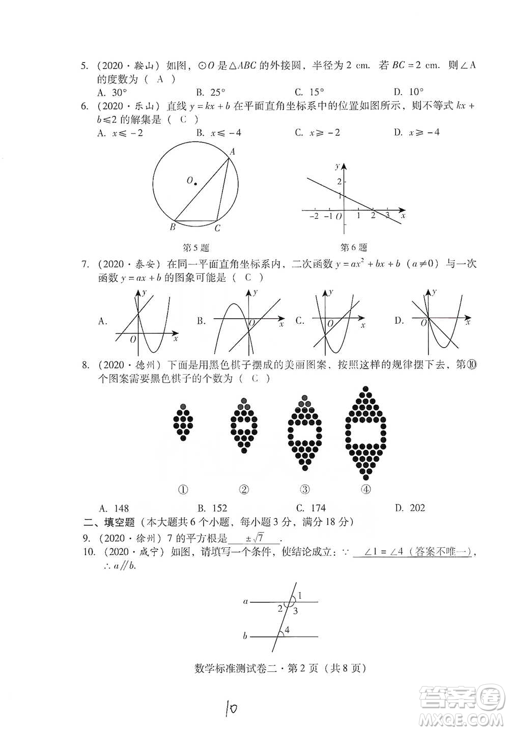 云南教育出版社2021優(yōu)佳學(xué)案云南省初中學(xué)業(yè)水平考試標(biāo)準(zhǔn)測試卷數(shù)學(xué)參考答案