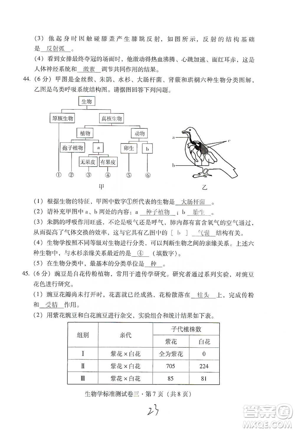 云南教育出版社2021優(yōu)佳學(xué)案云南省初中學(xué)業(yè)水平考試標(biāo)準(zhǔn)測試卷生物學(xué)參考答案