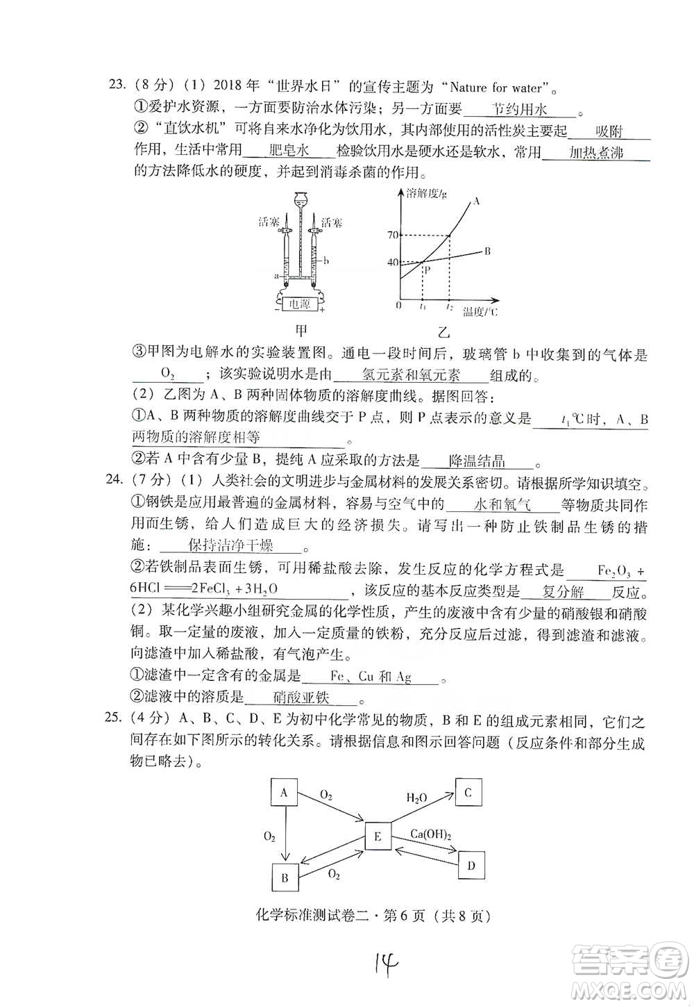 云南教育出版社2021優(yōu)佳學(xué)案云南省初中學(xué)業(yè)水平考試標(biāo)準(zhǔn)測試卷化學(xué)參考答案
