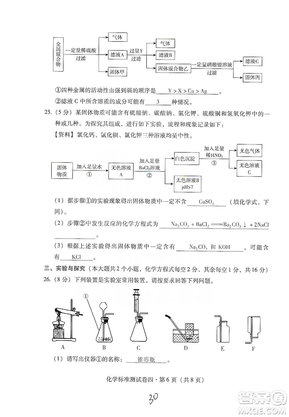 云南教育出版社2021優(yōu)佳學(xué)案云南省初中學(xué)業(yè)水平考試標(biāo)準(zhǔn)測試卷化學(xué)參考答案