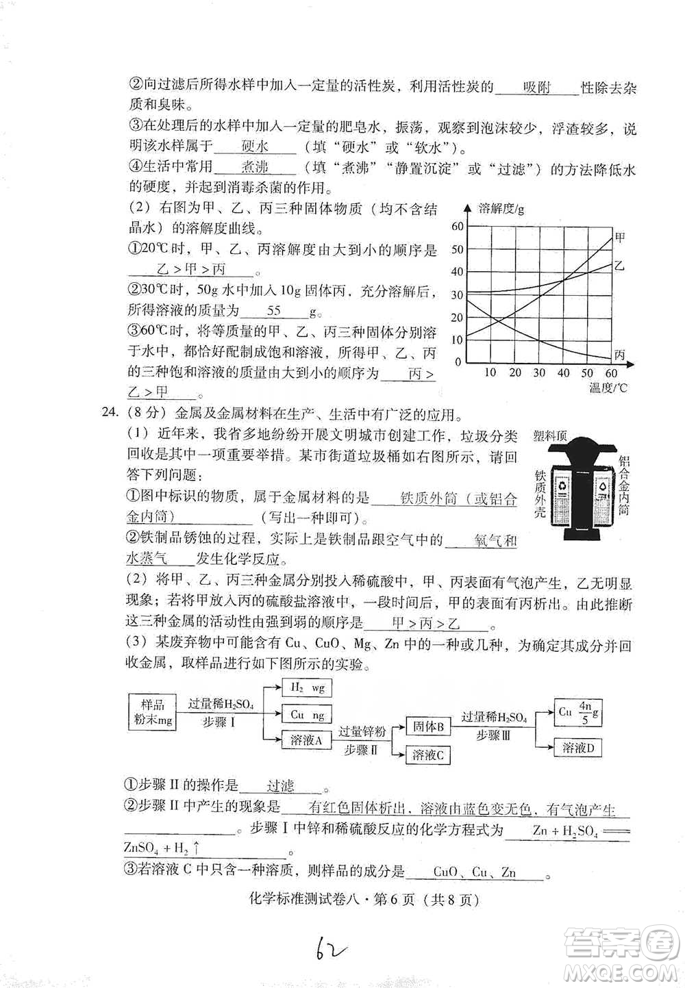 云南教育出版社2021優(yōu)佳學(xué)案云南省初中學(xué)業(yè)水平考試標(biāo)準(zhǔn)測試卷化學(xué)參考答案