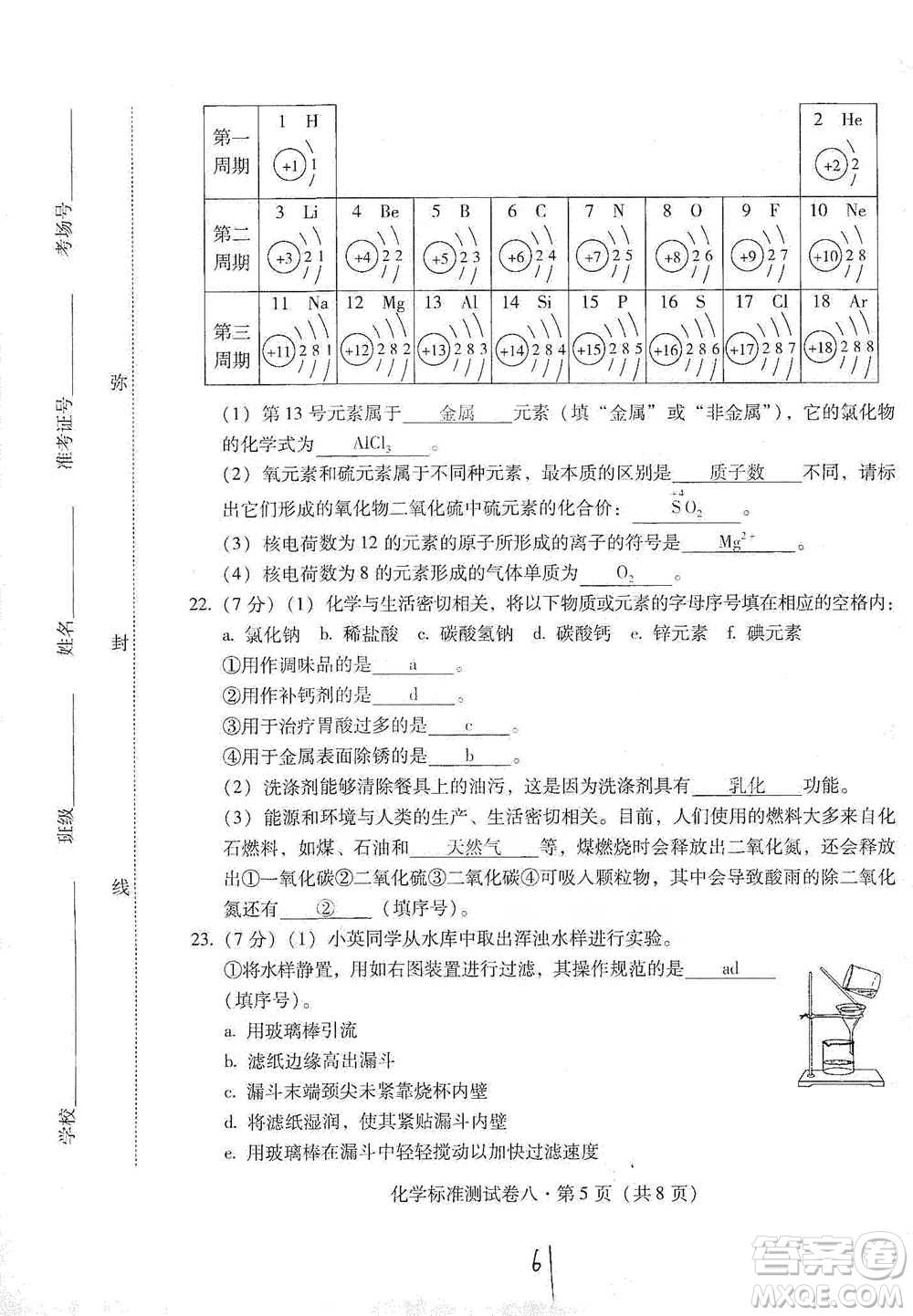 云南教育出版社2021優(yōu)佳學(xué)案云南省初中學(xué)業(yè)水平考試標(biāo)準(zhǔn)測試卷化學(xué)參考答案