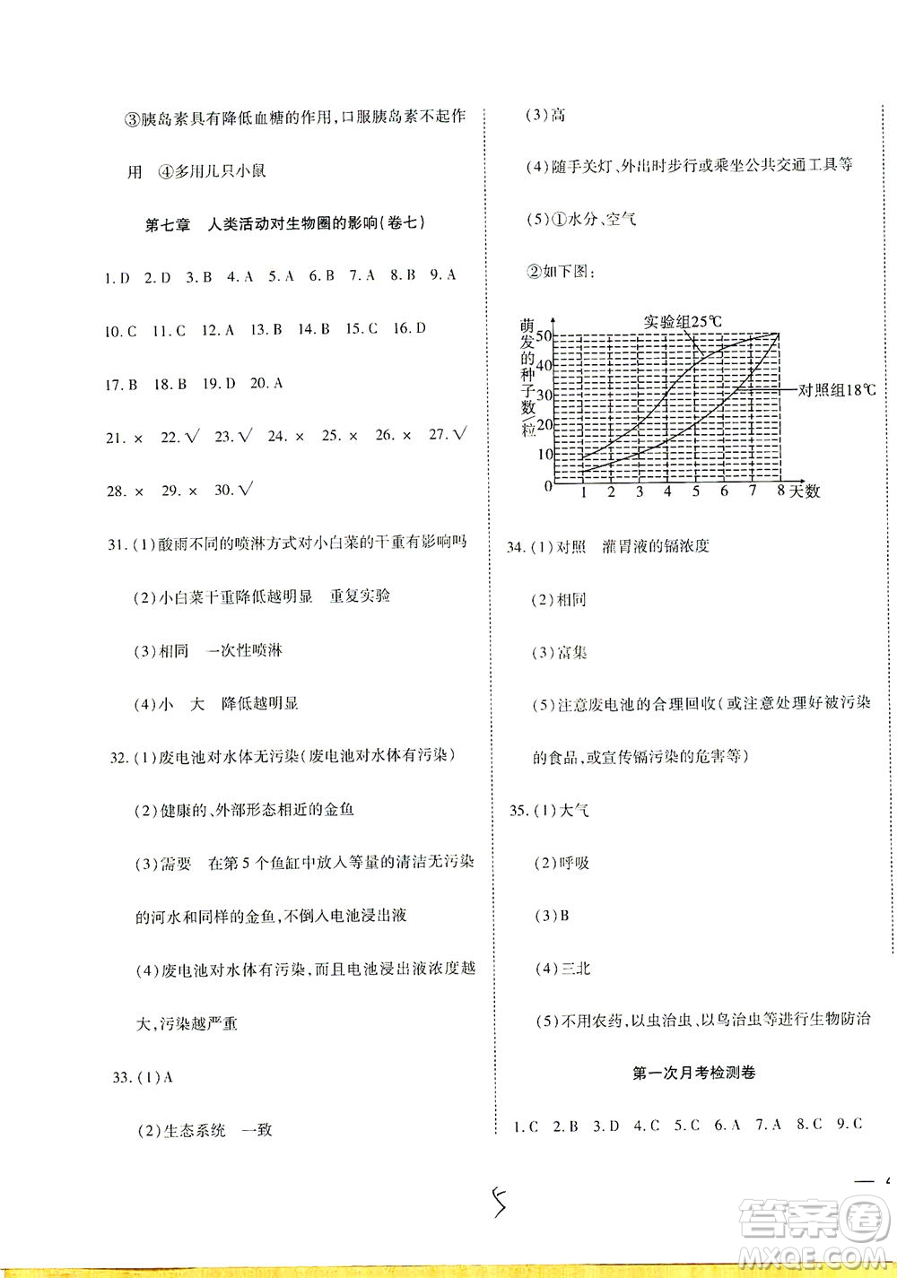 河北教育出版社2021省考標(biāo)準(zhǔn)卷七年級生物下冊人教版答案