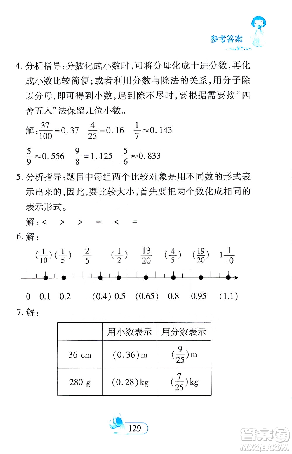 二十一世紀出版社2021數(shù)學新思維五年級下冊答案