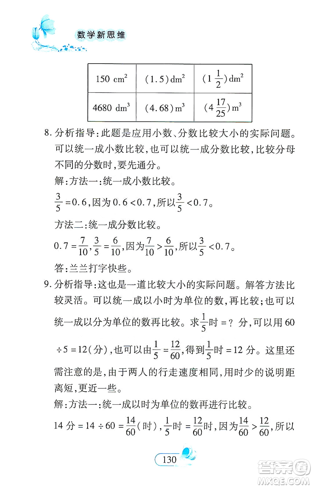 二十一世紀出版社2021數(shù)學新思維五年級下冊答案