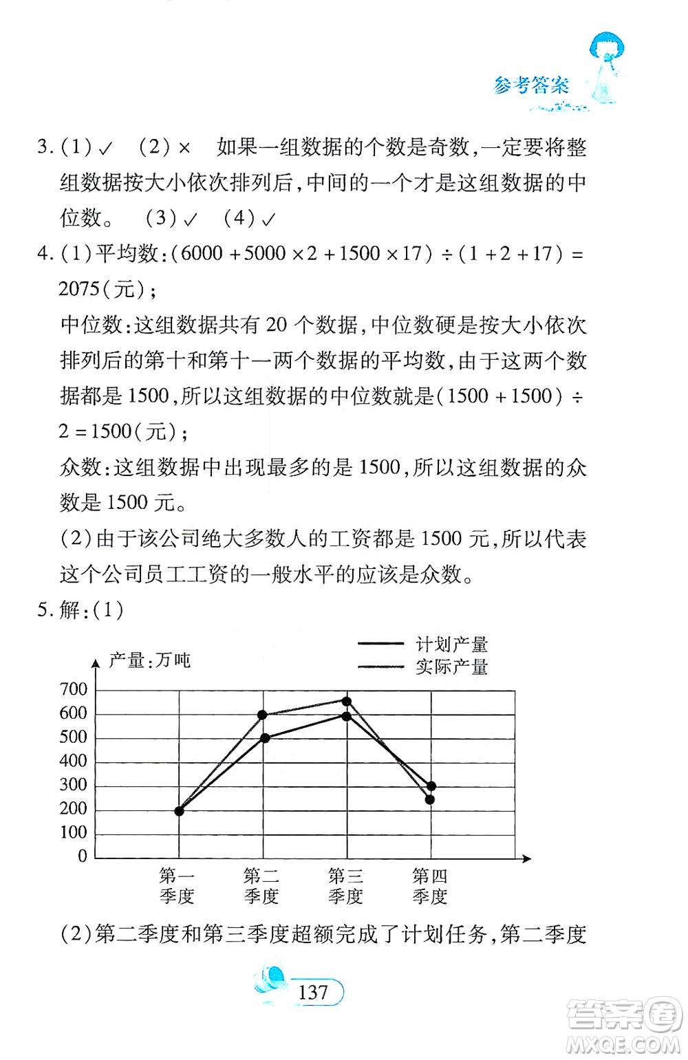 二十一世紀出版社2021數(shù)學新思維五年級下冊答案