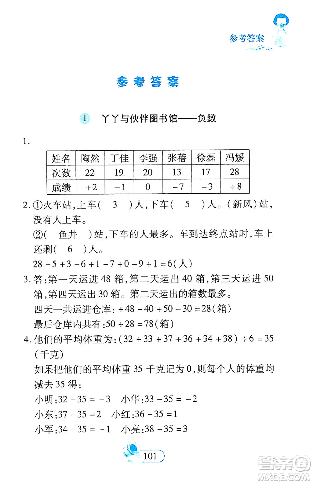 二十一世紀出版社2021數學新思維六年級下冊答案