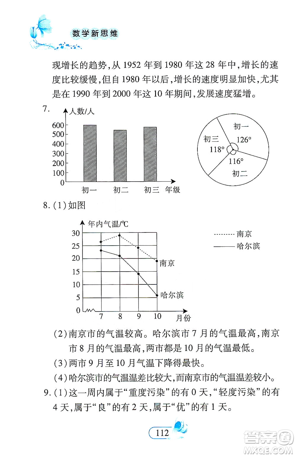 二十一世紀出版社2021數學新思維六年級下冊答案