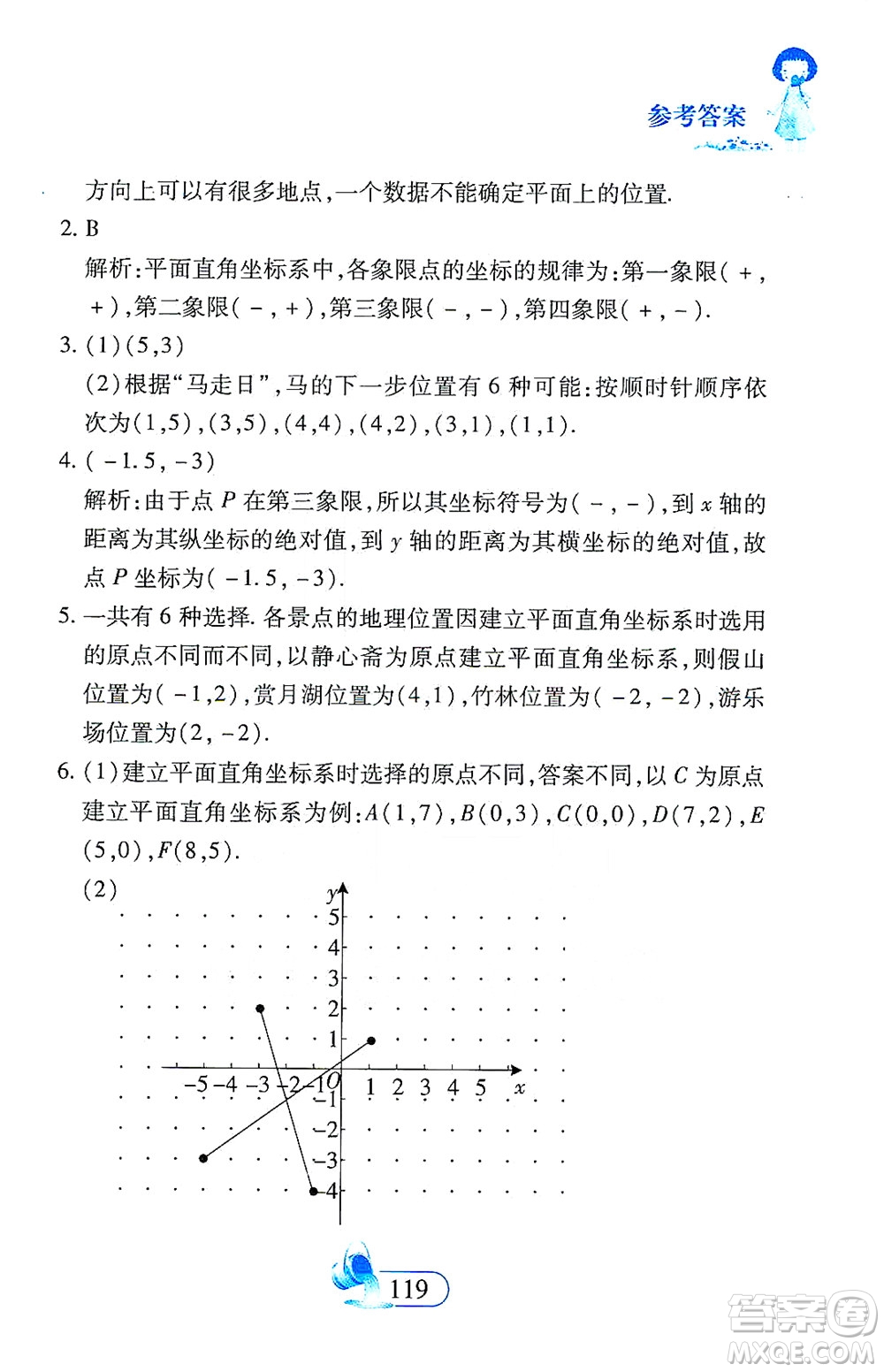 二十一世紀(jì)出版社2021數(shù)學(xué)新思維七年級(jí)下冊(cè)答案