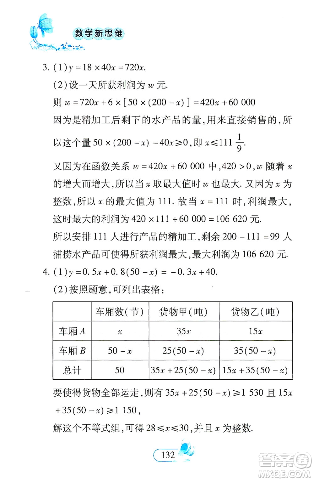 二十一世紀出版社2021數(shù)學(xué)新思維八年級下冊答案