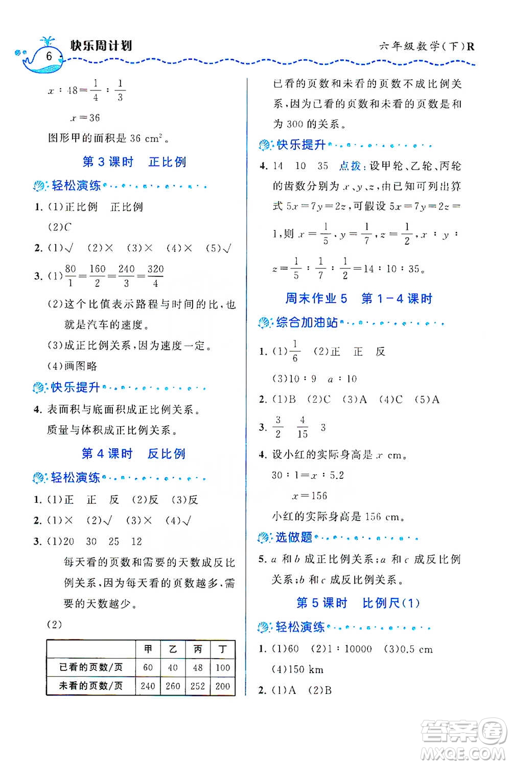 龍門書局2021三點(diǎn)一測(cè)快樂周計(jì)劃六年級(jí)下冊(cè)數(shù)學(xué)參考答案