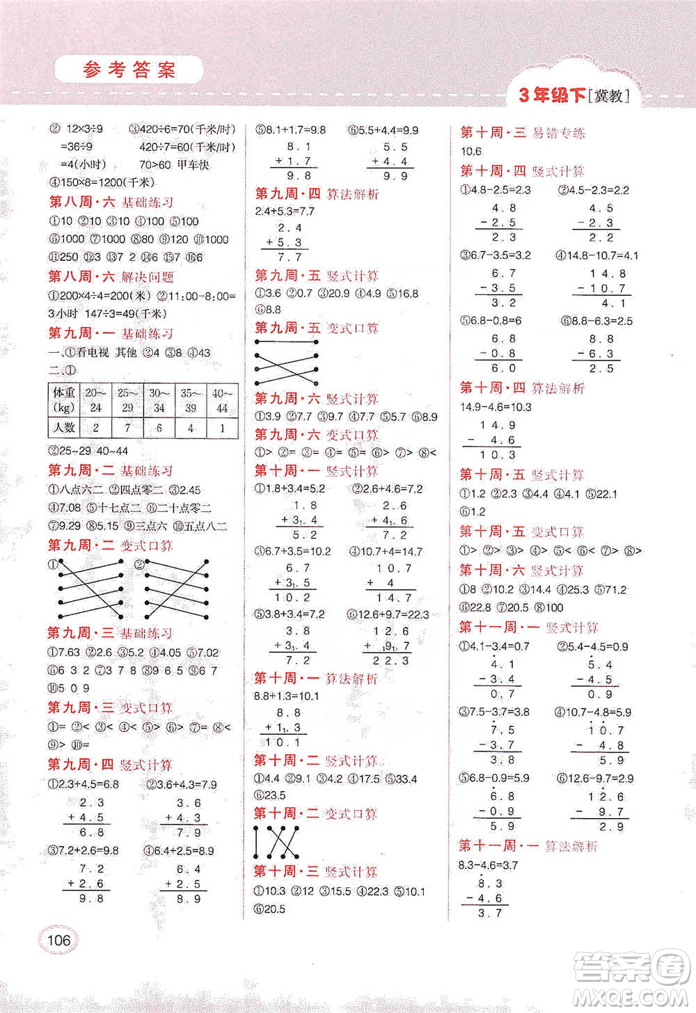 吉林人民出版社2021同步口算題卡三年級下冊冀教版參考答案
