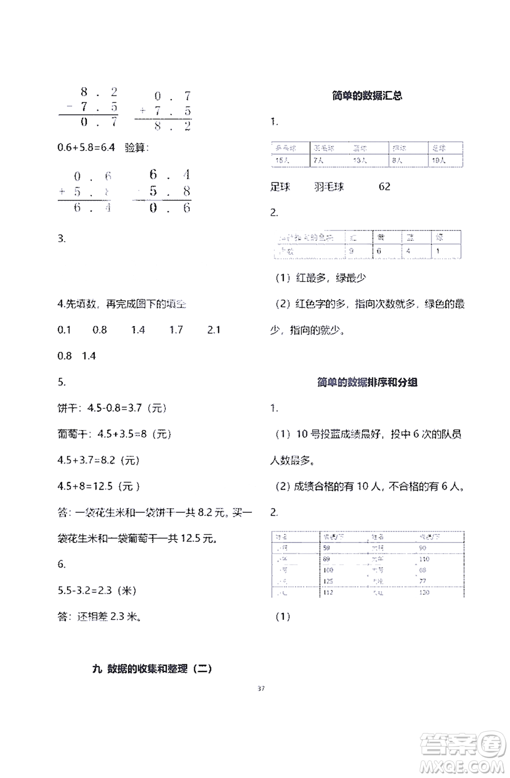 江蘇鳳凰教育出版社2021練習與測試三年級數學下冊蘇教版答案