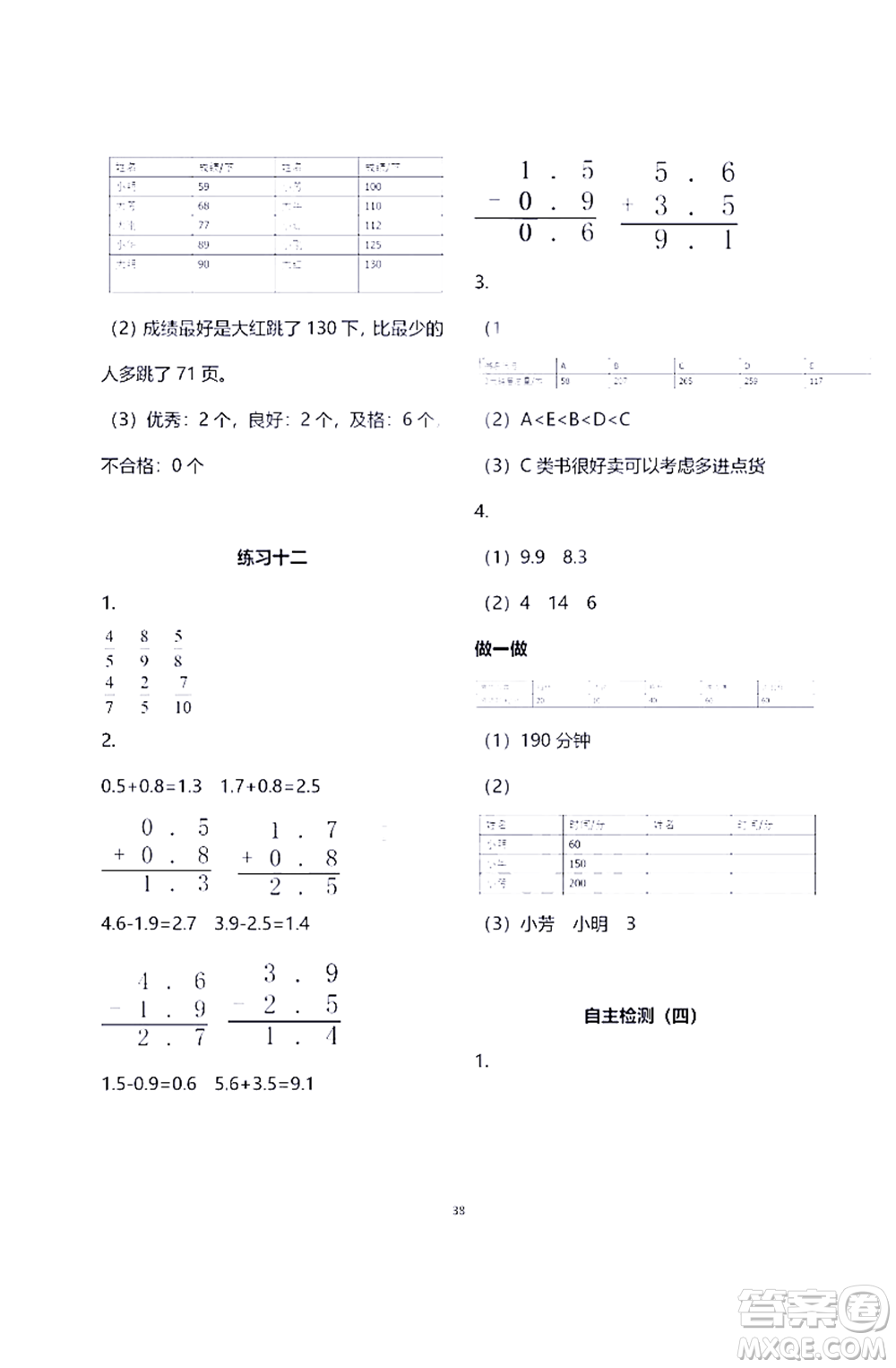 江蘇鳳凰教育出版社2021練習與測試三年級數學下冊蘇教版答案