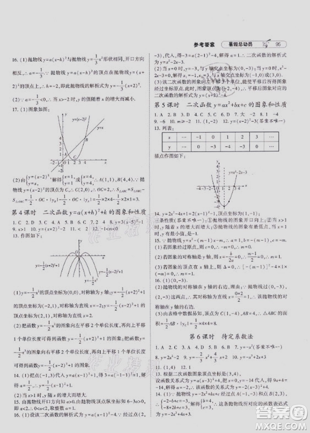 寧夏人民教育出版社2021經(jīng)綸學(xué)典暑假總動(dòng)員數(shù)學(xué)八年級(jí)HK滬科版答案