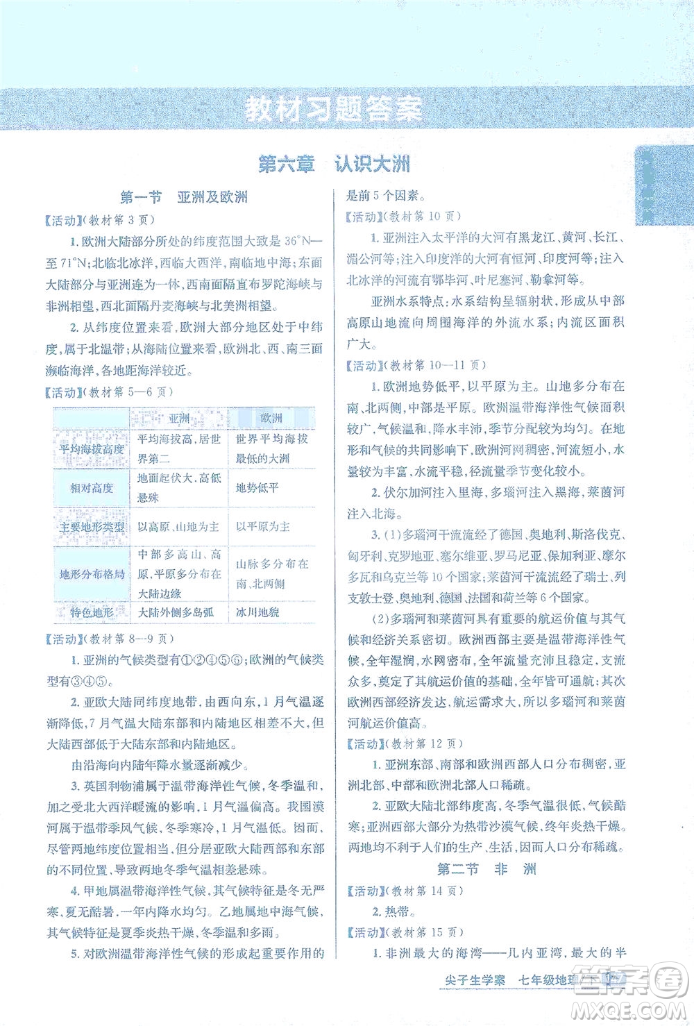 吉林人民出版社2021尖子生學(xué)案地理七年級下新課標湘教版答案