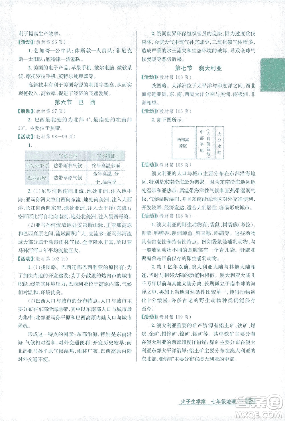 吉林人民出版社2021尖子生學(xué)案地理七年級下新課標湘教版答案