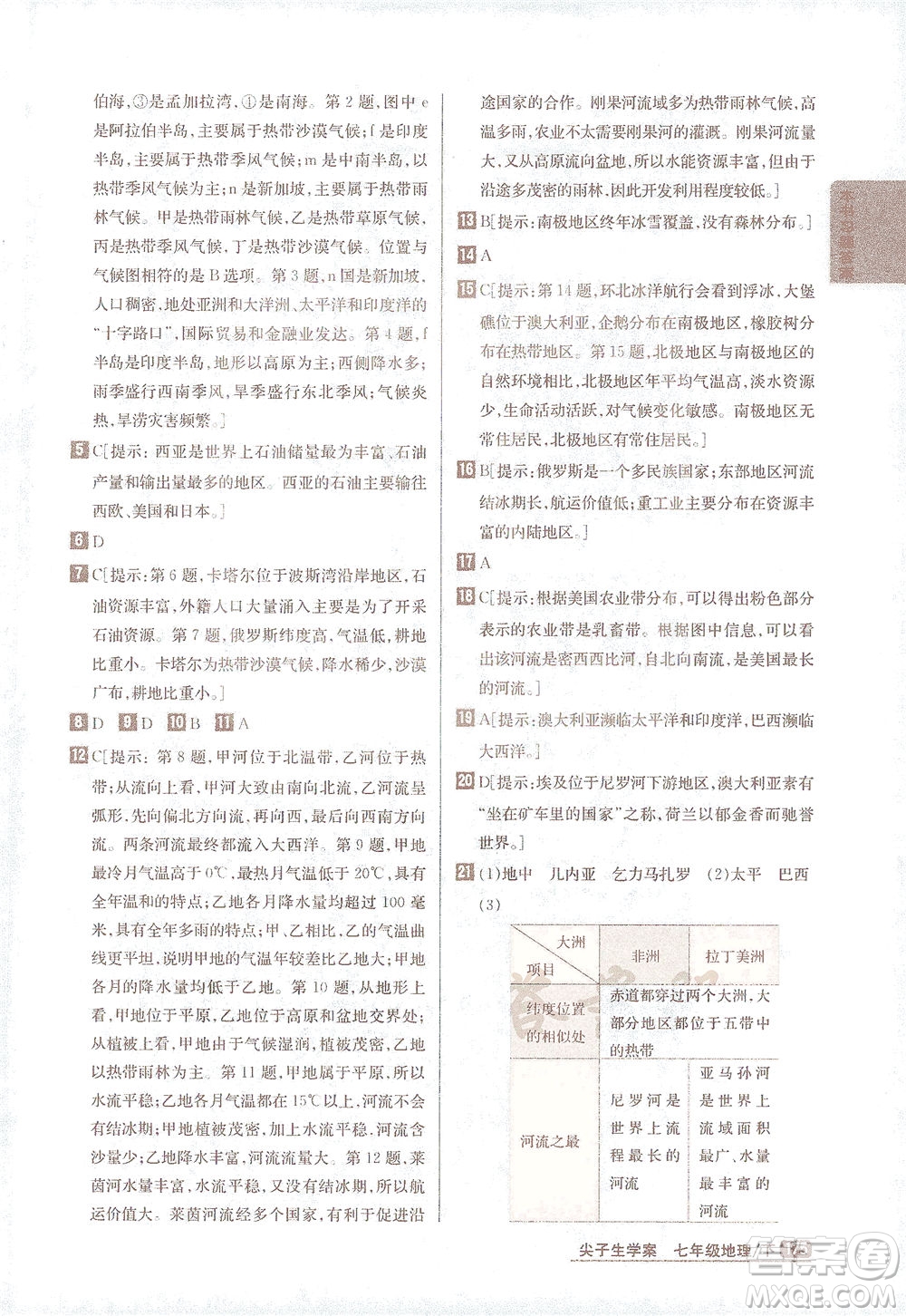 吉林人民出版社2021尖子生學(xué)案地理七年級下新課標湘教版答案