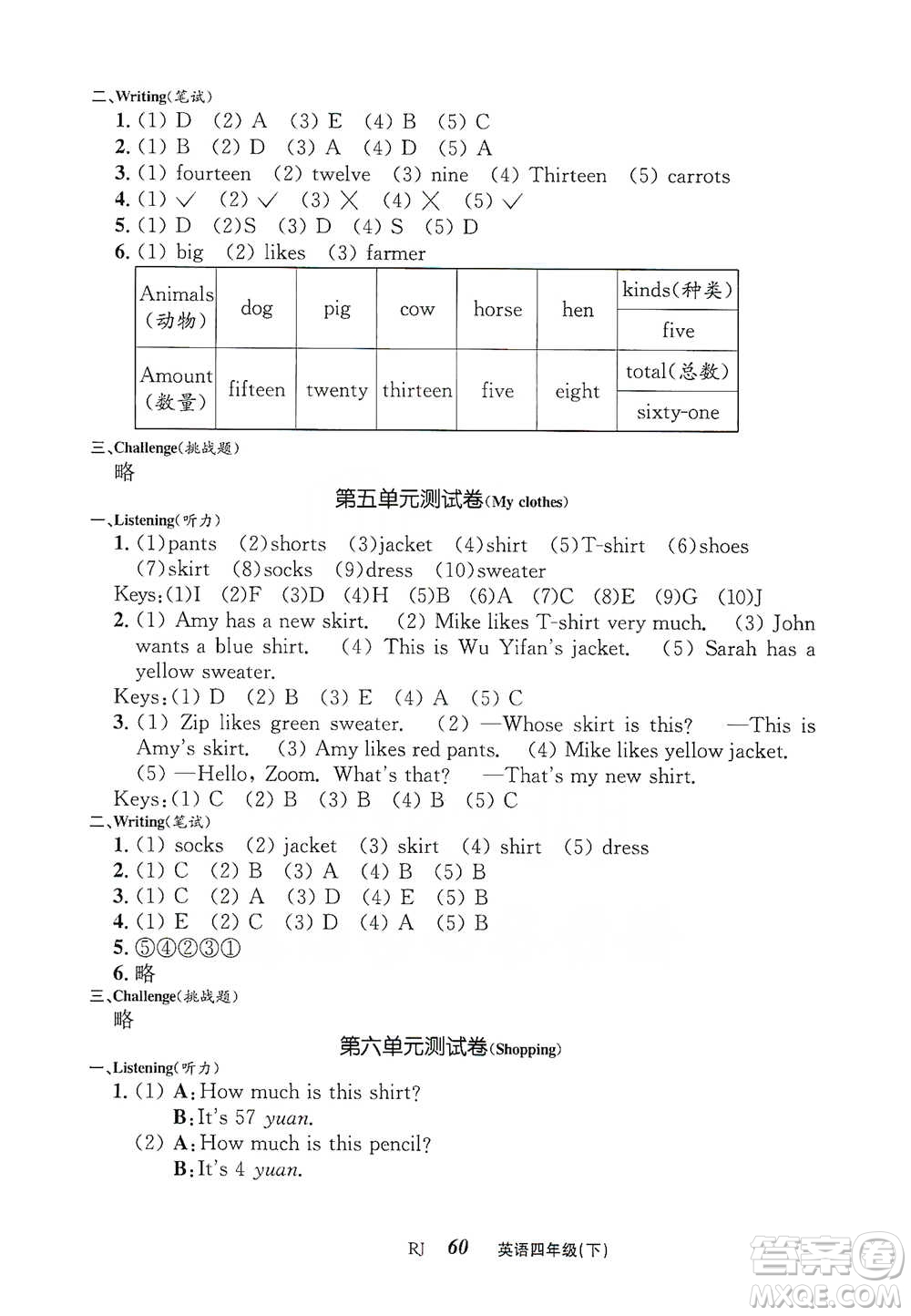 云南科技出版社2021創(chuàng)新成功學習同步導學四年級下冊英語人教版參考答案