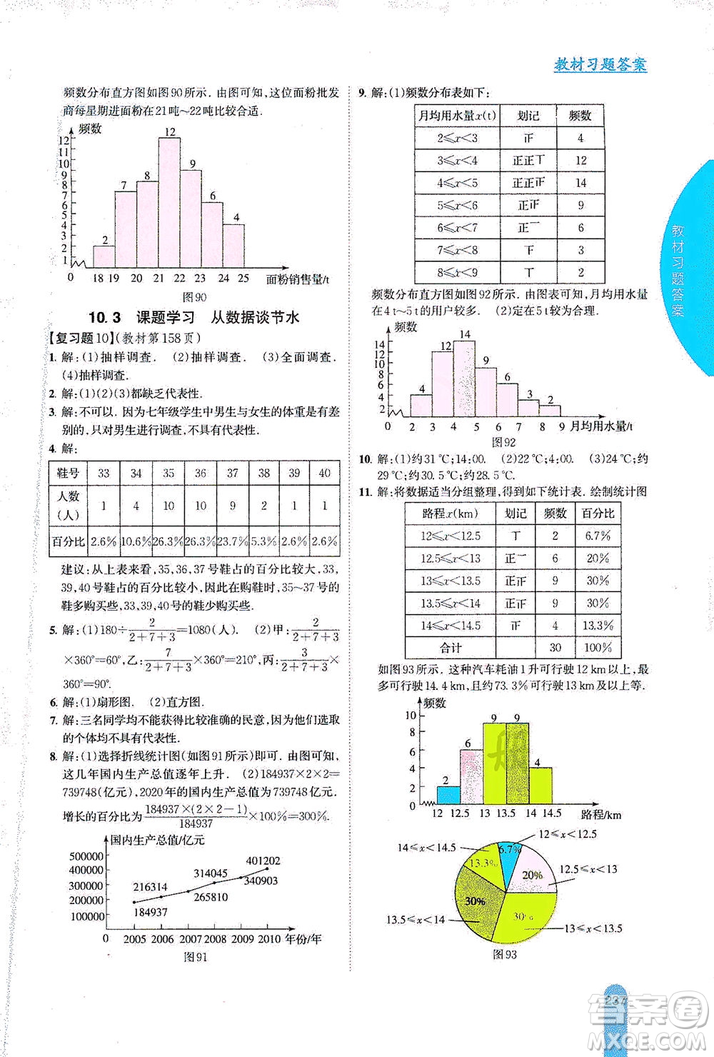 吉林人民出版社2021尖子生學(xué)案數(shù)學(xué)七年級下新課標(biāo)人教版答案