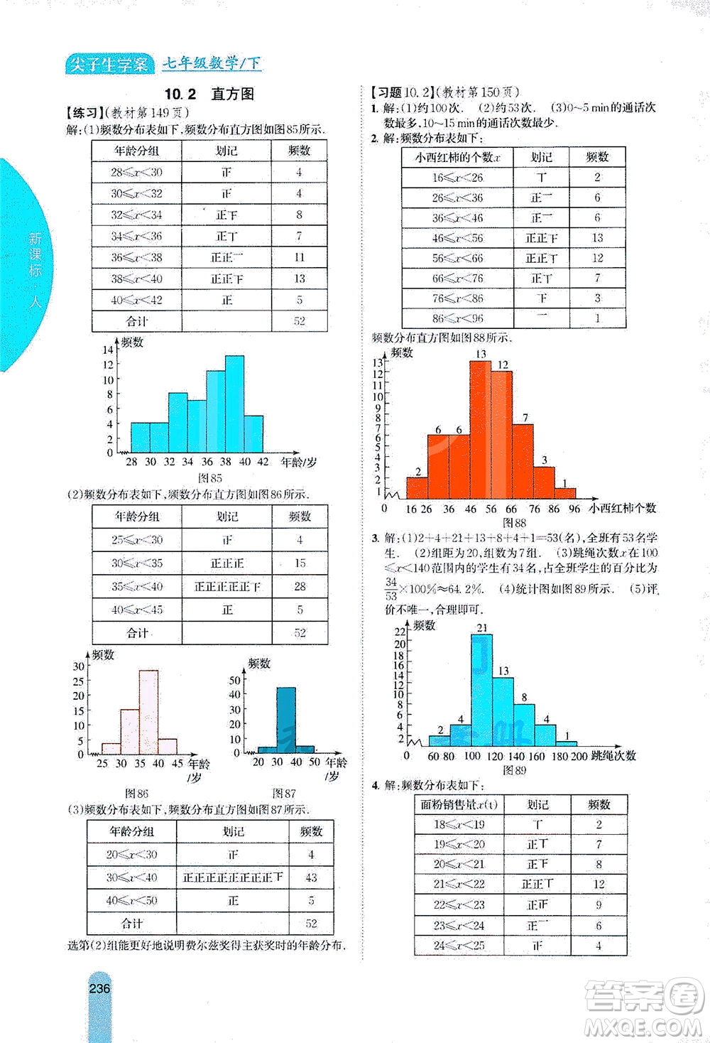 吉林人民出版社2021尖子生學(xué)案數(shù)學(xué)七年級下新課標(biāo)人教版答案