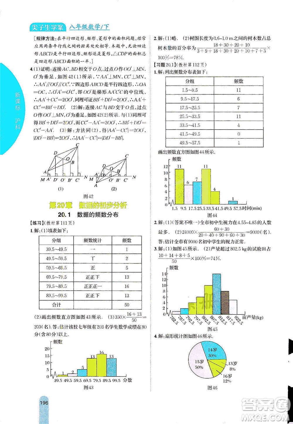 吉林人民出版社2021尖子生學(xué)案數(shù)學(xué)八年級下新課標(biāo)滬科版答案