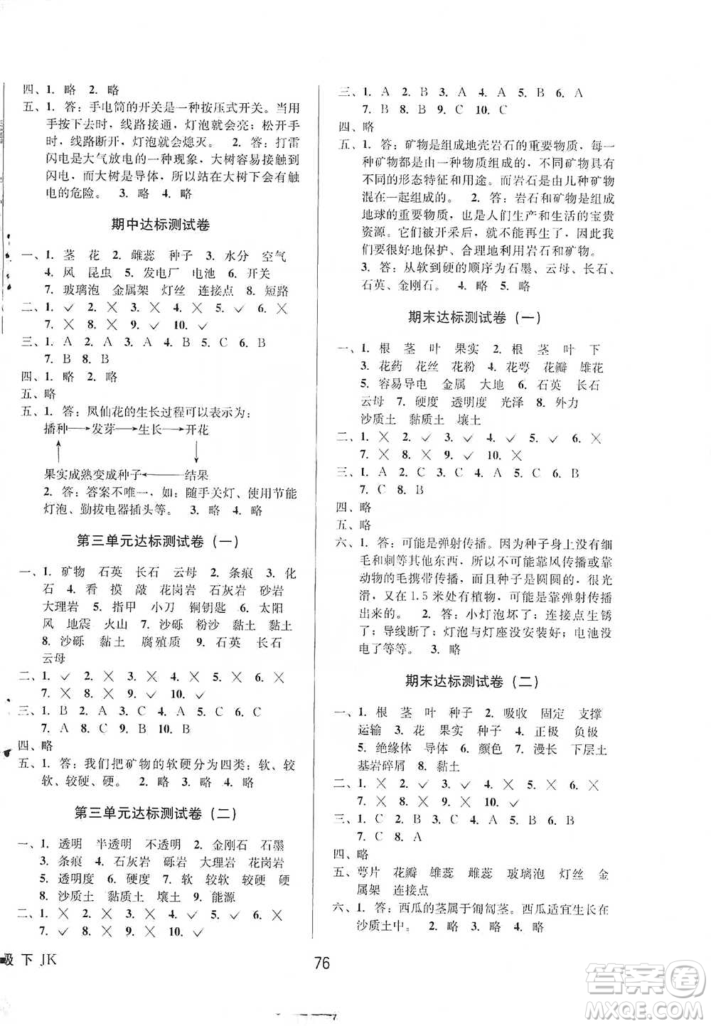 云南科技出版社2021創(chuàng)新成功學(xué)習(xí)同步導(dǎo)學(xué)四年級下冊科學(xué)教科版參考答案