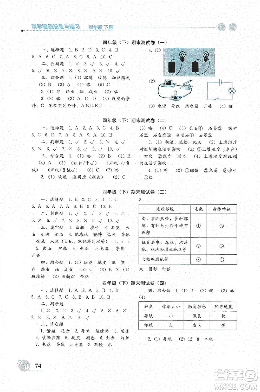 湖南科學技術出版社2021課堂記錄與練習四年級下冊科學參考答案