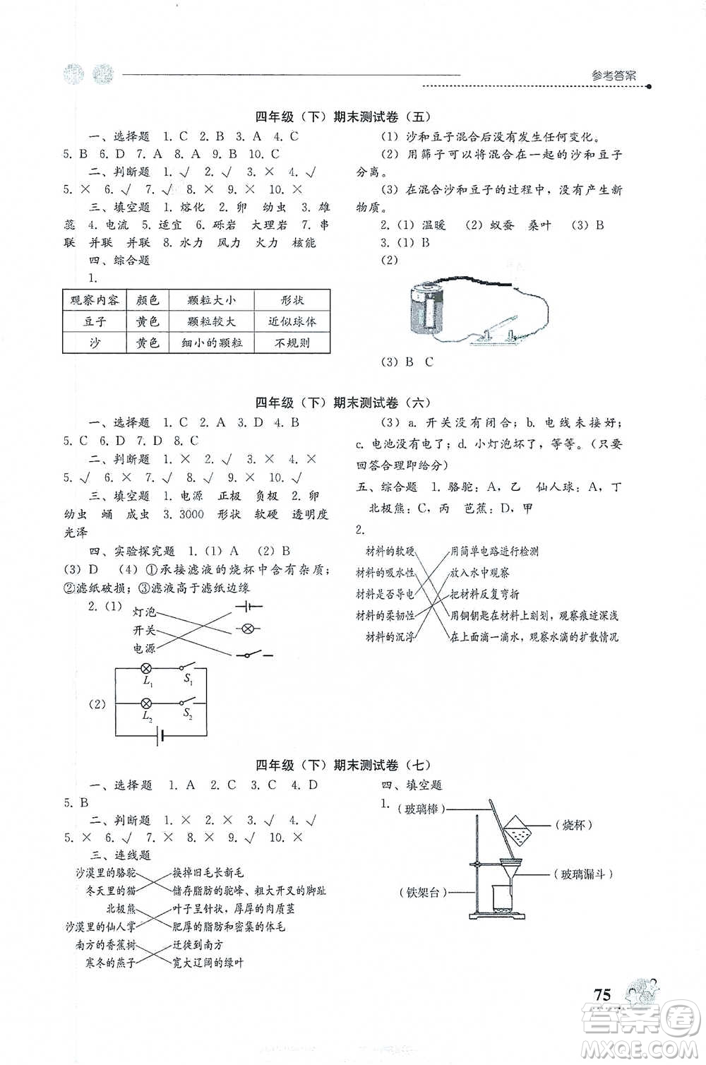 湖南科學技術出版社2021課堂記錄與練習四年級下冊科學參考答案