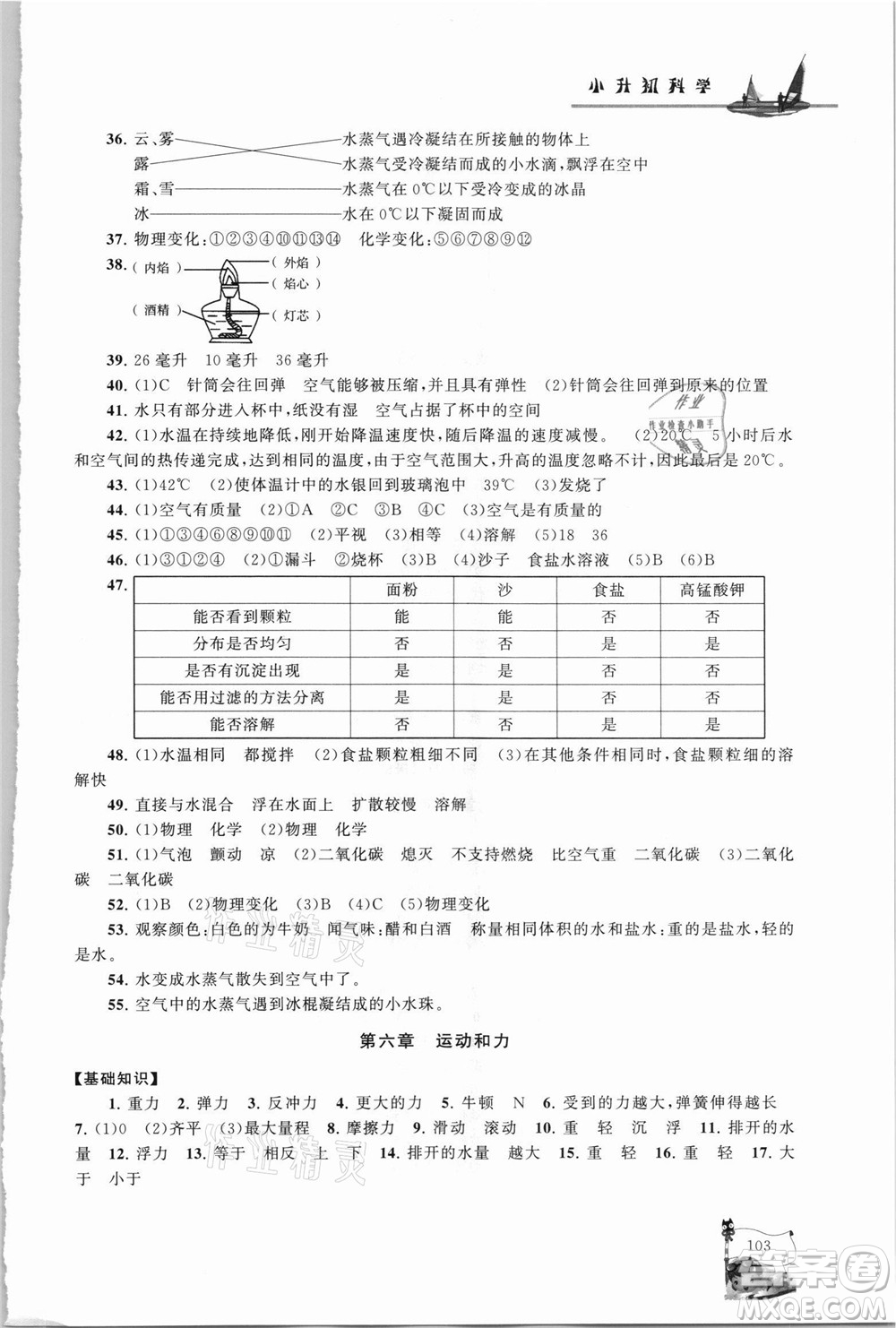 江蘇人民出版社2021小學版暑假大串聯(lián)科學小升初銜接教材教育科學教材適用答案
