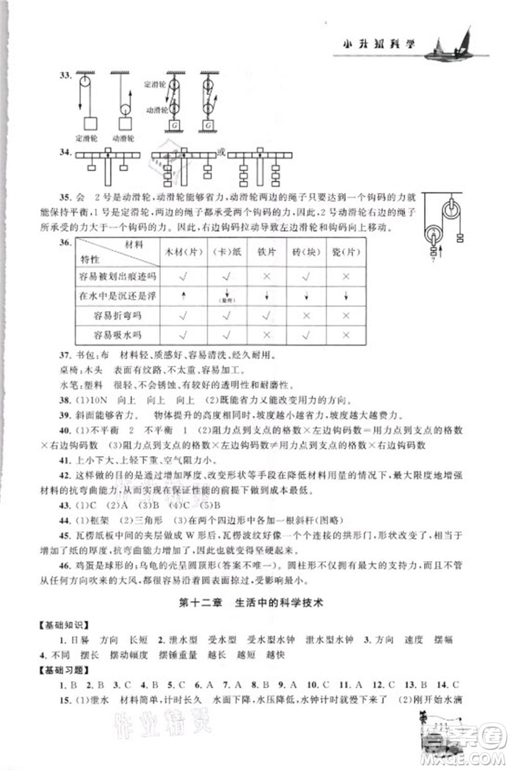 江蘇人民出版社2021小學版暑假大串聯(lián)科學小升初銜接教材教育科學教材適用答案