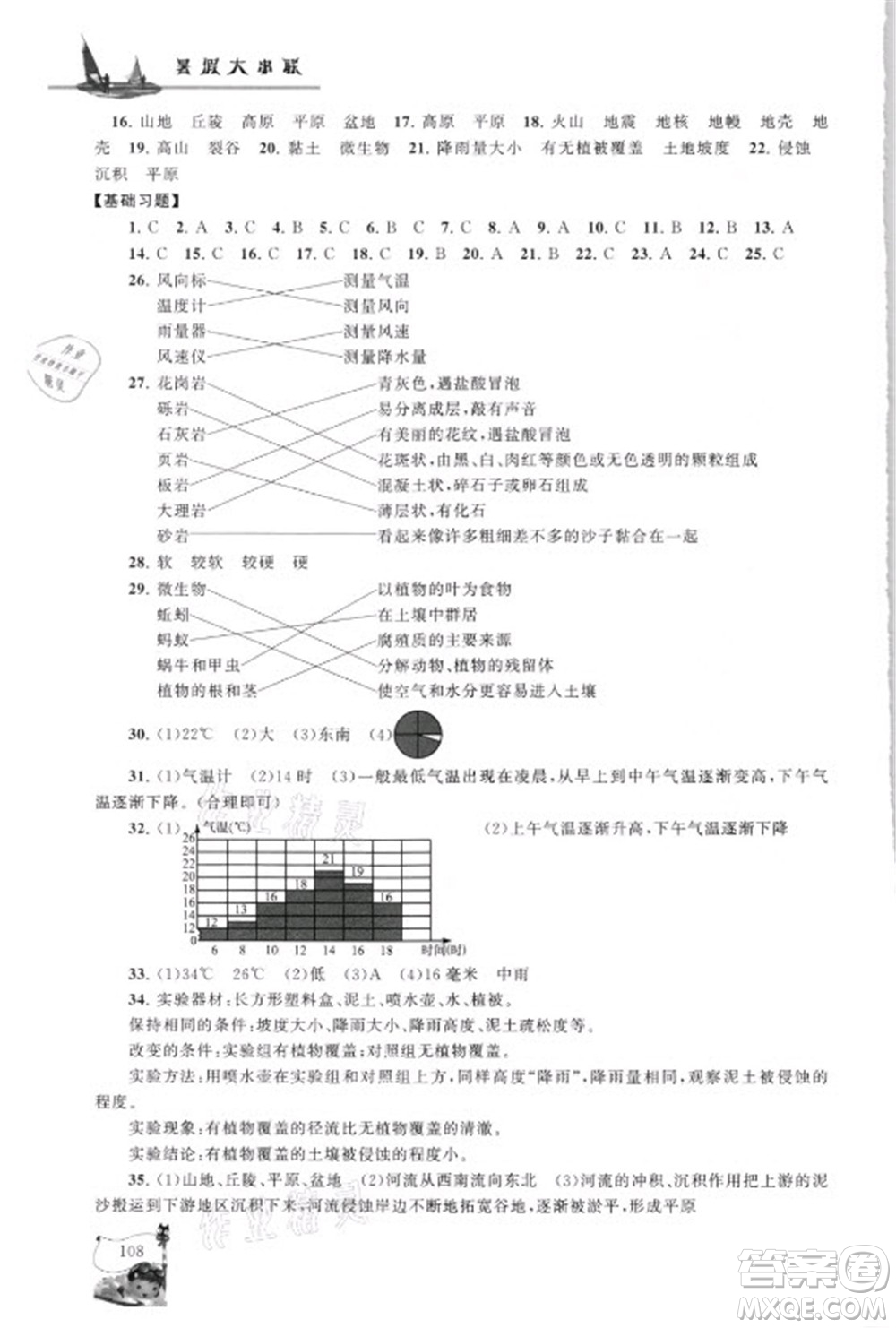 江蘇人民出版社2021小學版暑假大串聯(lián)科學小升初銜接教材教育科學教材適用答案